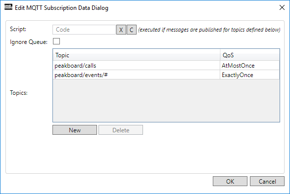 Peakboard Designer - MQTT data source